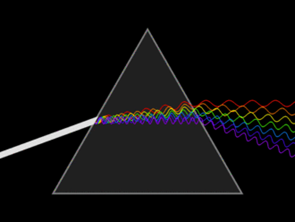 Colorful Physics